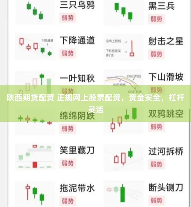 陕西期货配资 正规网上股票配资，资金安全，杠杆灵活