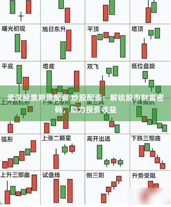 武汉股票期货配资 炒股配资：解锁股市财富密码，助力投资收益