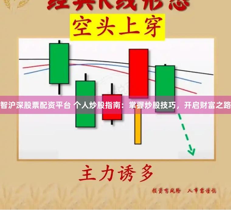 智沪深股票配资平台 个人炒股指南：掌握炒股技巧，开启财富之路
