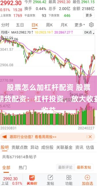 股票怎么加杠杆配资 股票期货配资：杠杆投资，放大收益