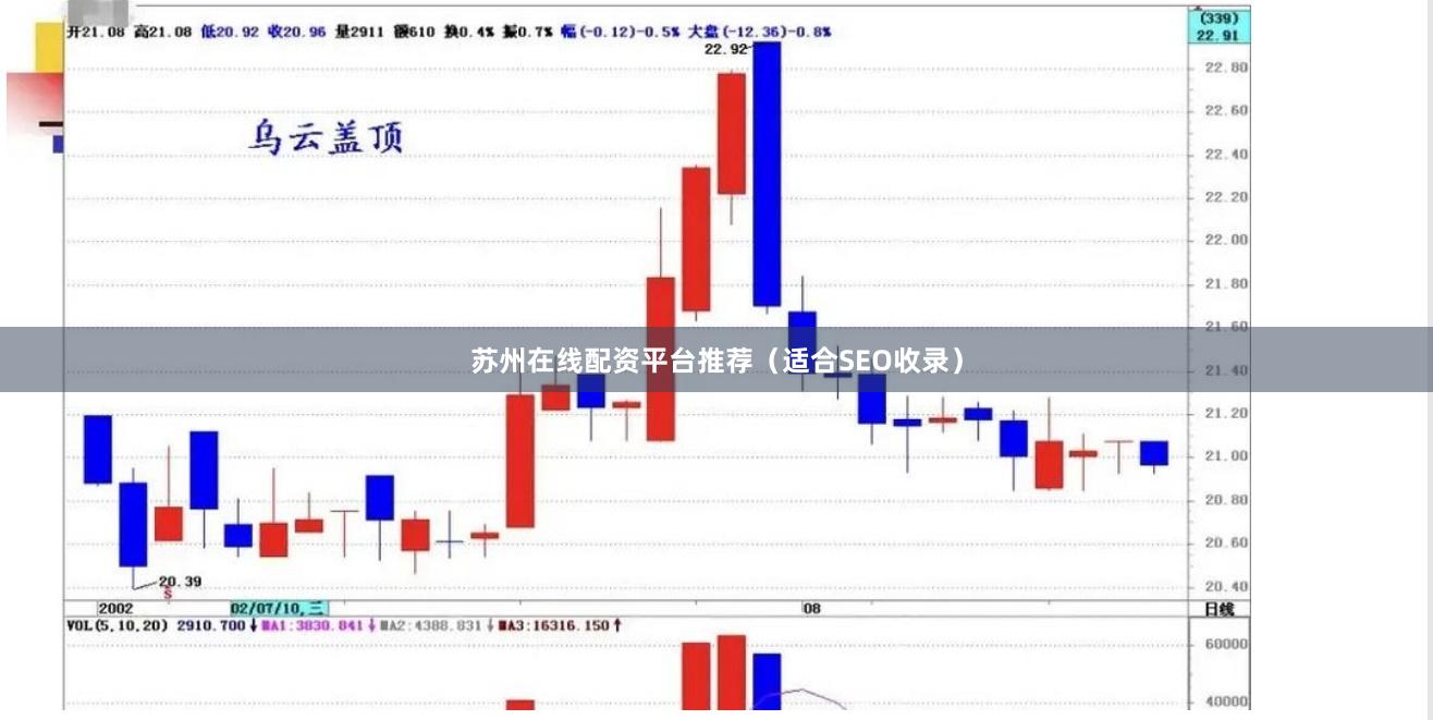 苏州在线配资平台推荐（适合SEO收录）