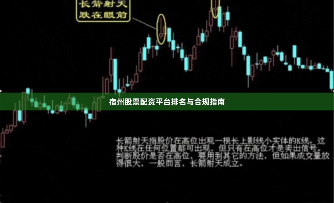 宿州股票配资平台排名与合规指南